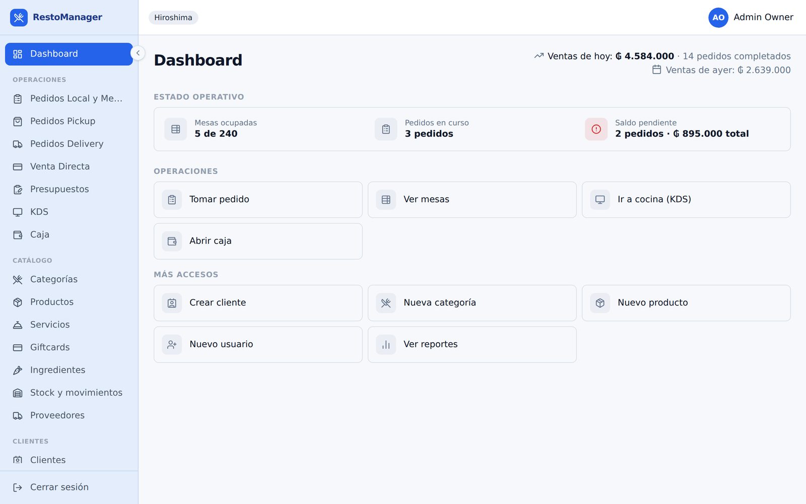 RestoManager: panel con ventas del día, mesas ocupadas, pedidos en curso y accesos a tomar pedido, mesas, cocina y caja